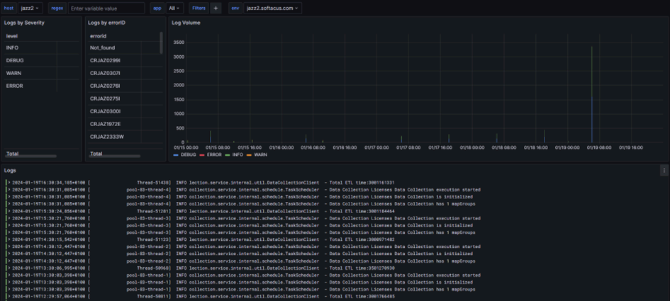 ELMSee logs with severity levels, like INFO, DEBUG, etc. and logs errorID by which you can solve problems